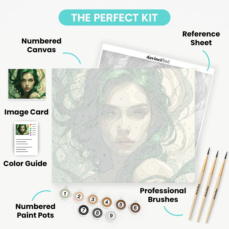 Emerald Gaze - Paint by Numbers Kit