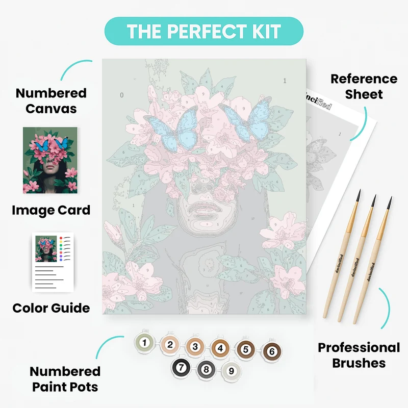 Butterfly Blooms - Paint by Numbers Kit