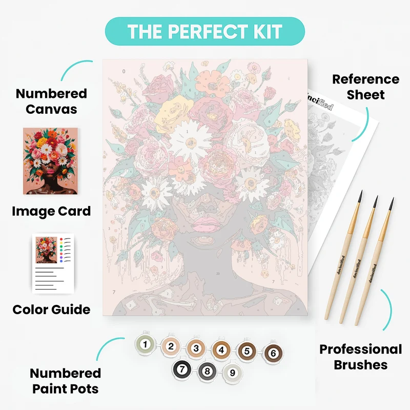 Blooming Floral Face - Paint by Numbers Kit
