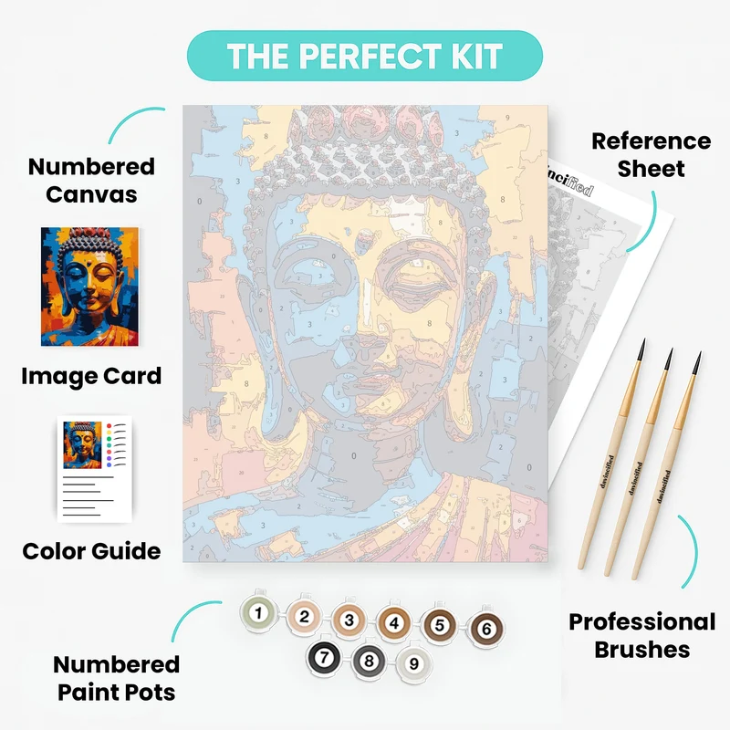 Colorful Buddha - Paint by Numbers Kit
