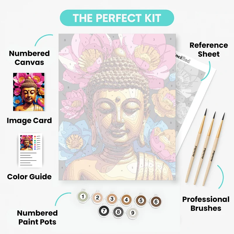 Golden Buddha with Lotus Flowers - Paint by Numbers Kit