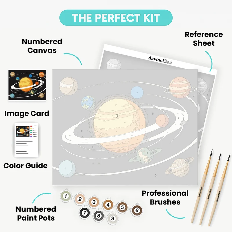 Planetary Solar System - Paint by Numbers Kit