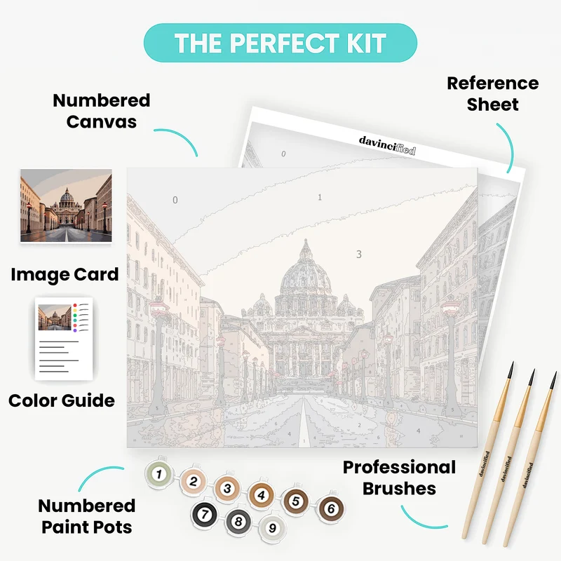St. Peter's Basilica - Paint by Numbers Kit