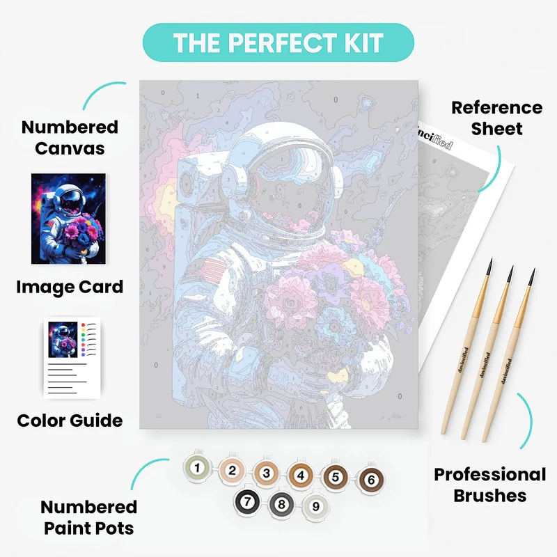 Cosmic Bouquet Astronaut - Paint by Numbers Kit