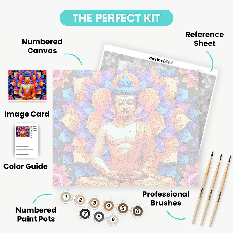 Vibrant Buddha Meditation - Paint by Numbers Kit