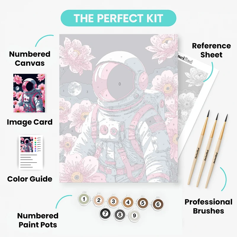 Cosmic Astronaut with Pink Flowers - Paint by Numbers Kit