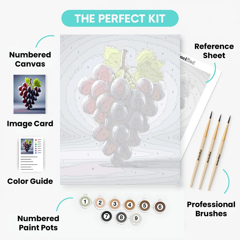 The Perfect Grapes