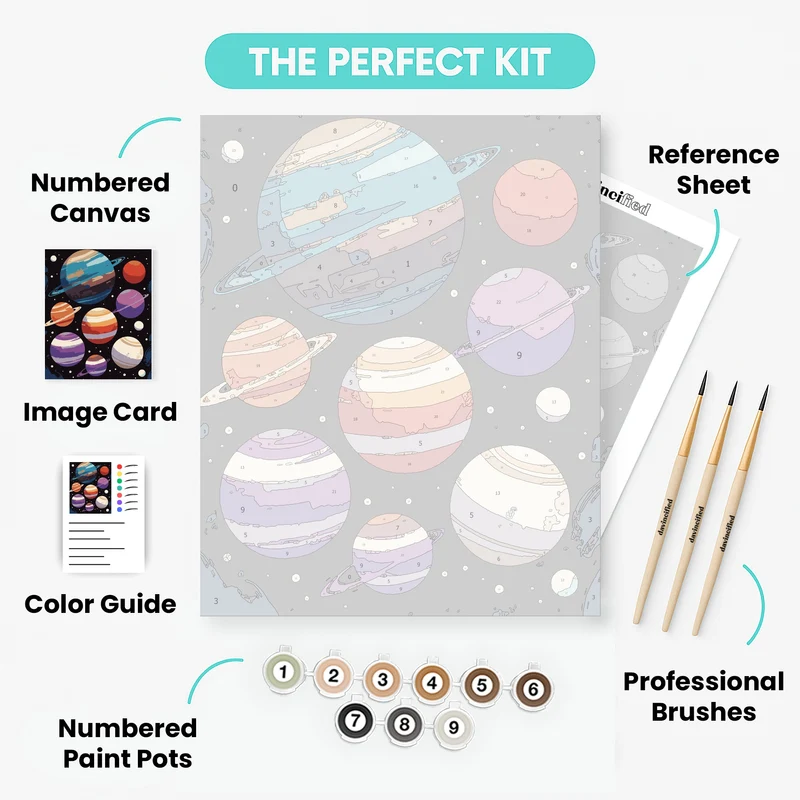 Planetary Cosmos - Paint by Numbers Kit