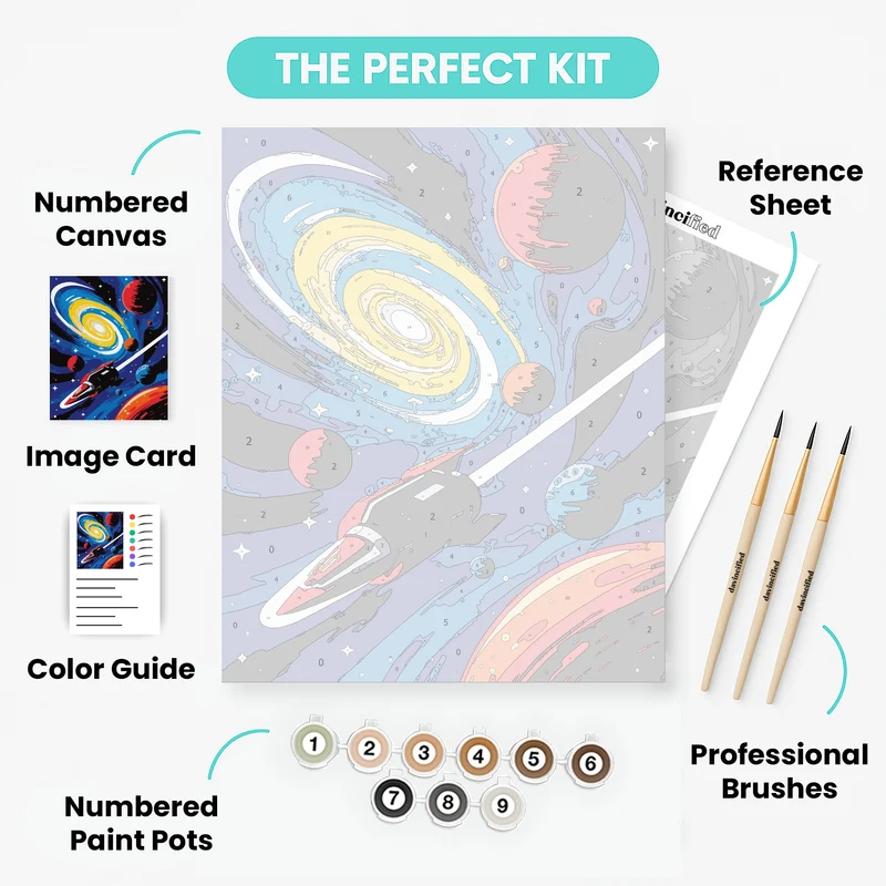 Cosmic Voyage - Paint by Numbers Kit