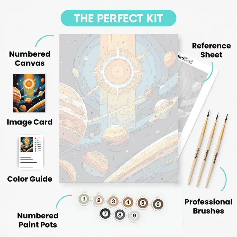 Solar System - Paint by Numbers Kit