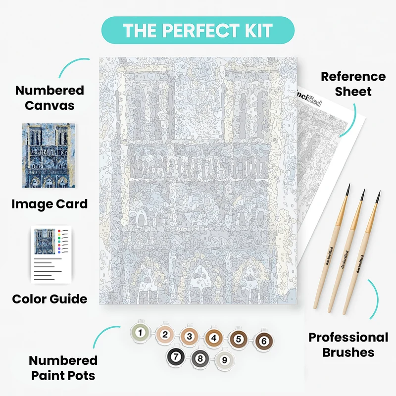 Notre Dame Cathedral in Blue - Paint by Numbers Kit