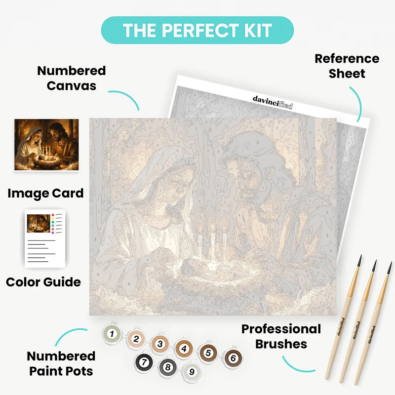 Nativity Scene - Paint by Numbers Kit