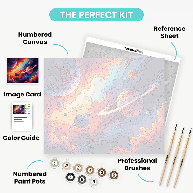 Cosmic Planets - Paint by Numbers Kit
