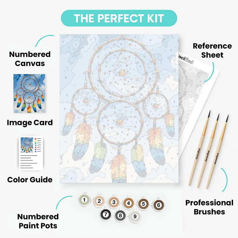 Mystical Dreamcatcher - Paint by Numbers Kit