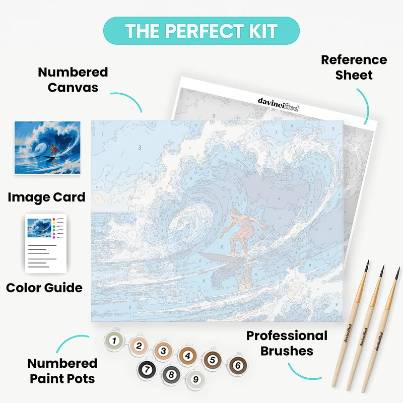 Epic Wave Surfer - Paint by Numbers Kit