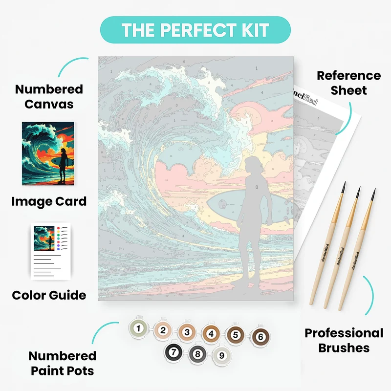 Epic Surfer's Sunset Wave - Paint by Numbers Kit