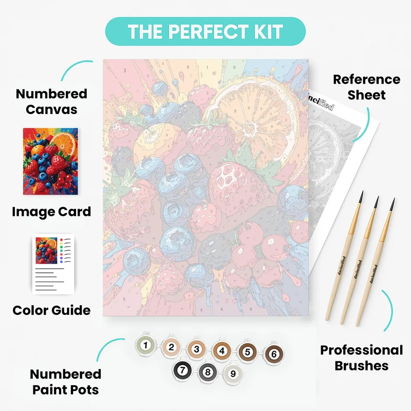 Vibrant Berry Burst - Paint by Numbers Kit