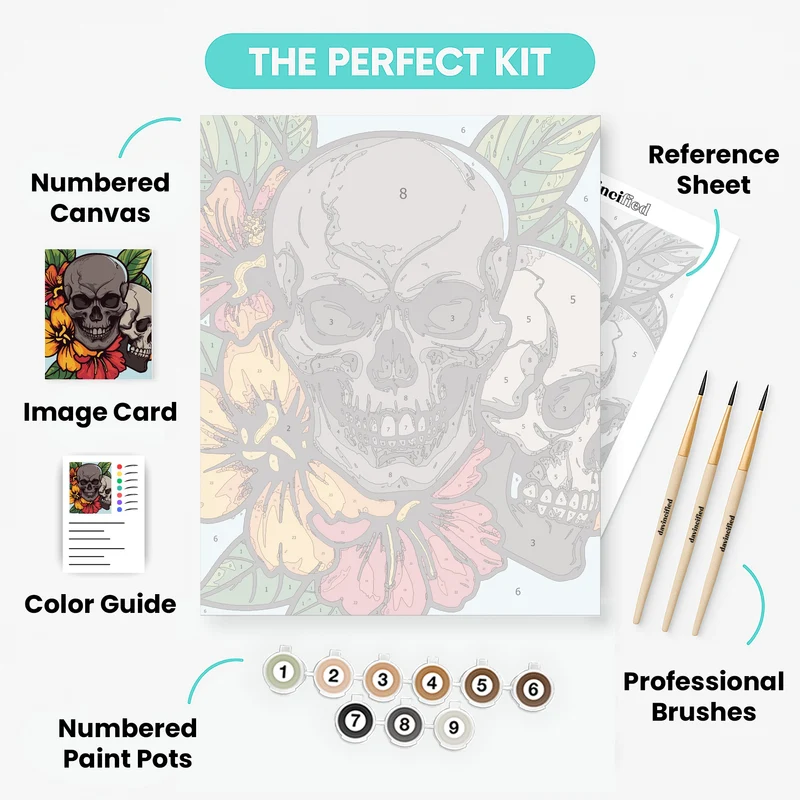 Tropical Skulls and Hibiscus - Paint by Numbers Kit