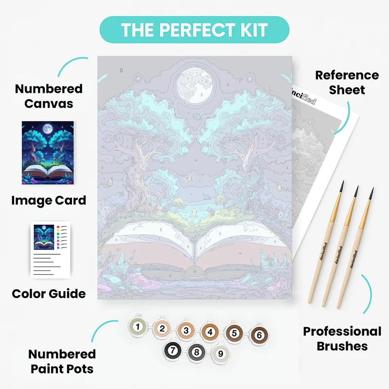 Magical Moonlit Story - Paint by Numbers Kit
