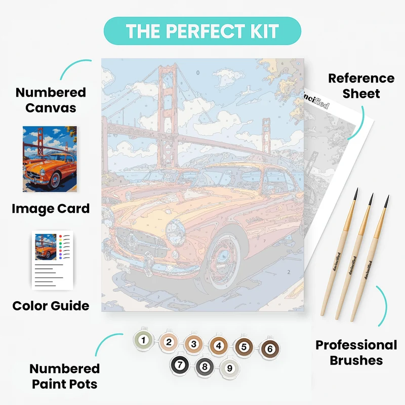 Classic Cars at Golden Gate Bridge - Paint by Numbers Kit