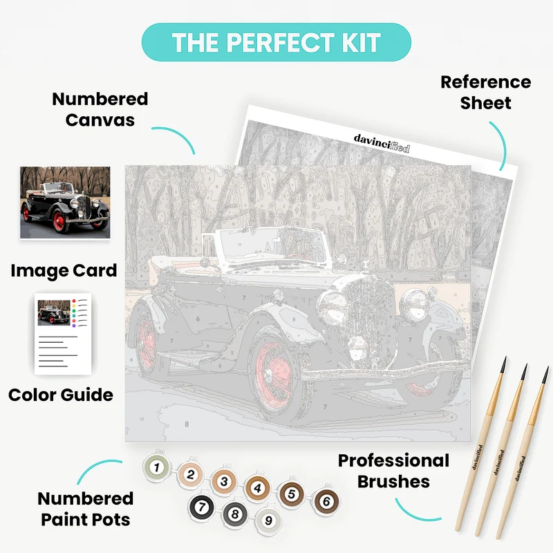 Vintage Convertible Classic Car - Paint by Numbers Kit