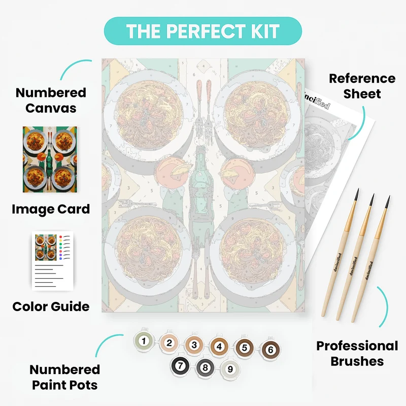 Italian Pasta Feast - Paint by Numbers Kit