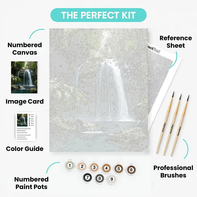 Tropical Paradise Waterfall - Paint by Numbers Kit