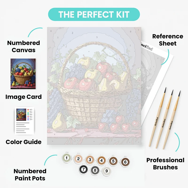 Bountiful Harvest Fruit Basket - Paint by Numbers Kit