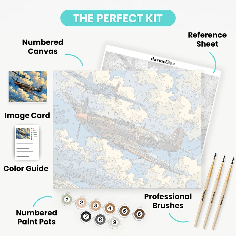 RAF Spitfire Aerial Combat - Paint by Numbers Kit