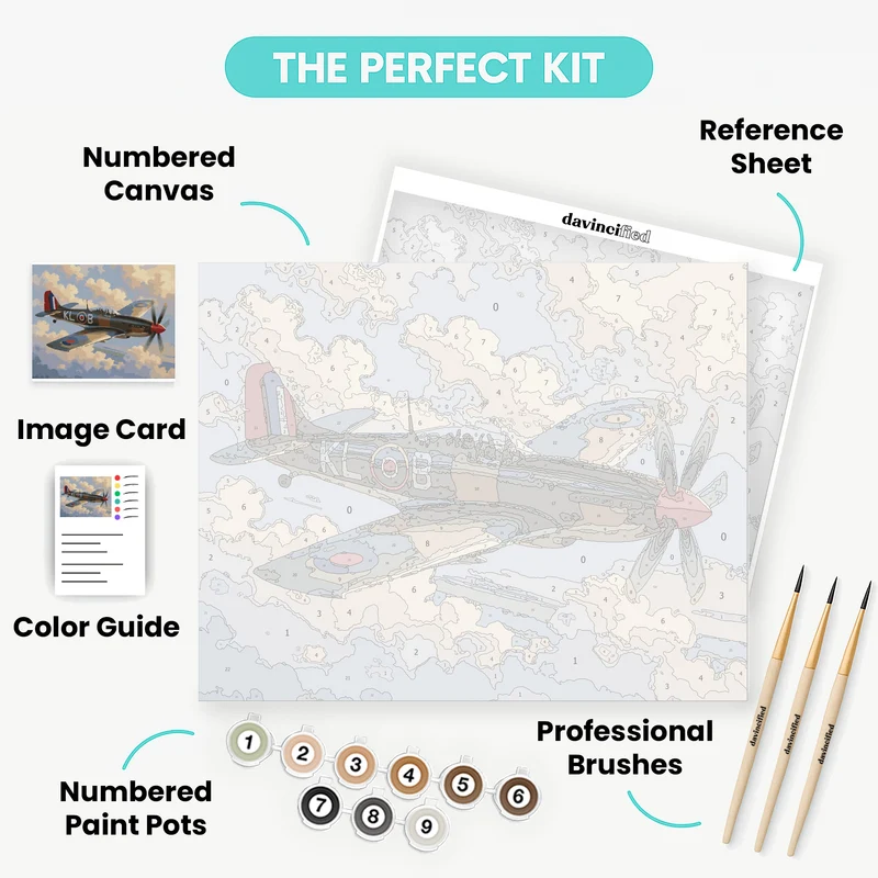 RAF Spitfire Cloud Patrol - Paint by Numbers Kit