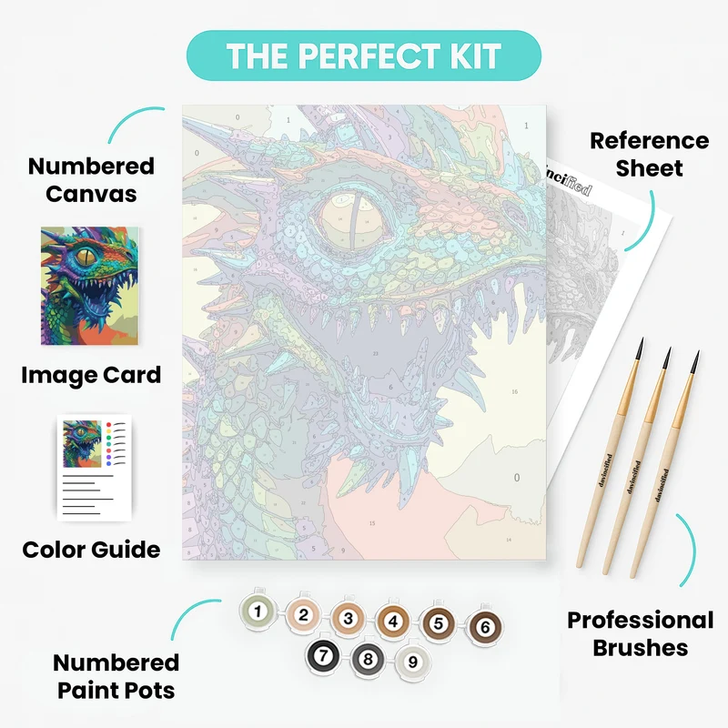Iridescent Dragon Portrait - Paint by Numbers Kit