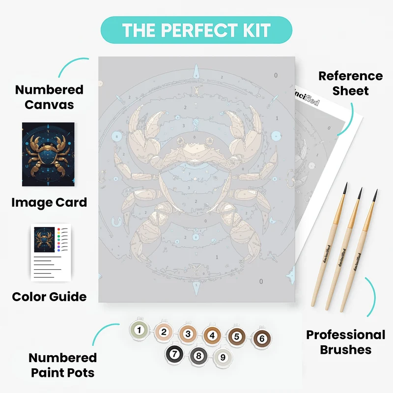 Celestial Cancer Crab - Paint by Numbers Kit
