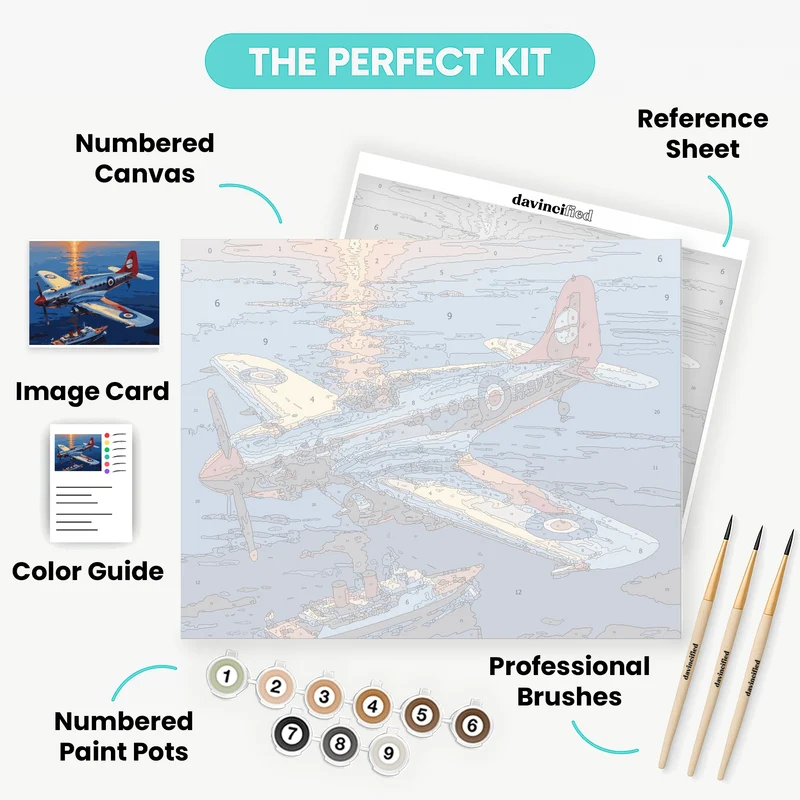Vintage Aircraft Over Ocean Sunset - Paint by Numbers Kit