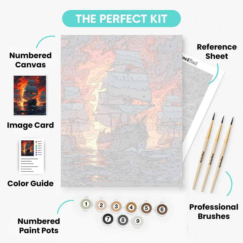 Pirates' Fleet at Sunset - Paint by Numbers Kit