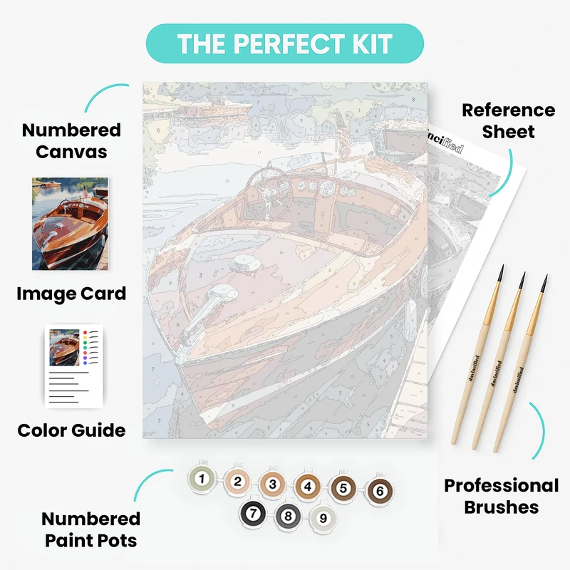 Classic Mahogany Runabout - Paint by Numbers Kit