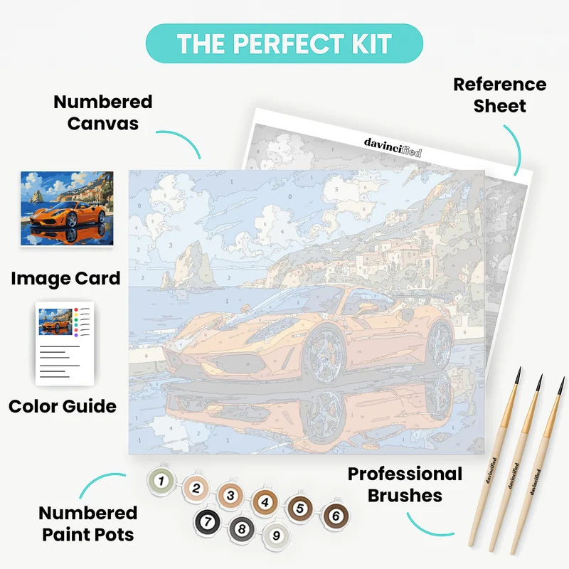 Italian Coastal Orange Car - Paint by Numbers Kit