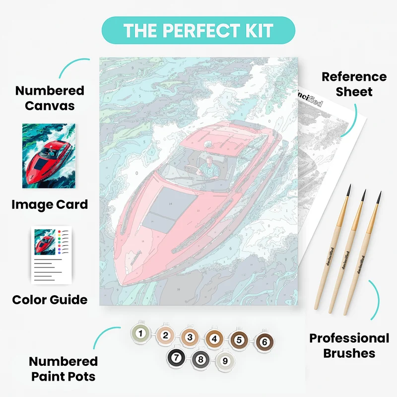 Luxury Speed Boat Adventure - Paint by Numbers Kit