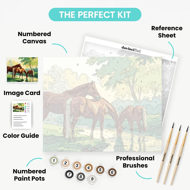 Horses by the River - Paint by Numbers Kit