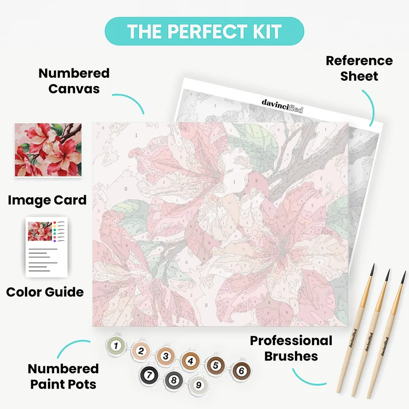 Tropical Hibiscus Blooms - Paint by Numbers Kit