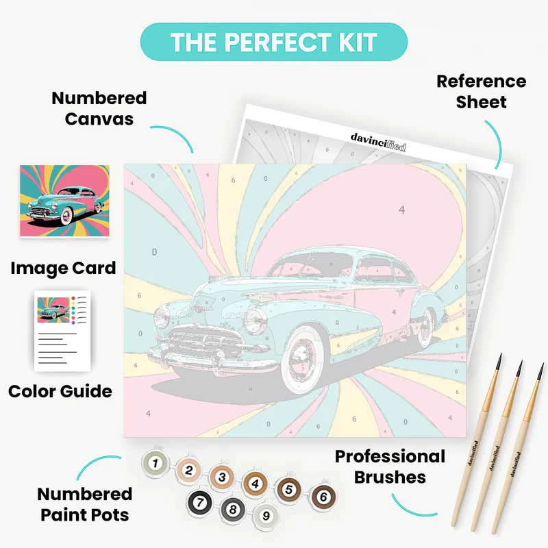Pop Art Classic Coupe - Paint by Numbers Kit