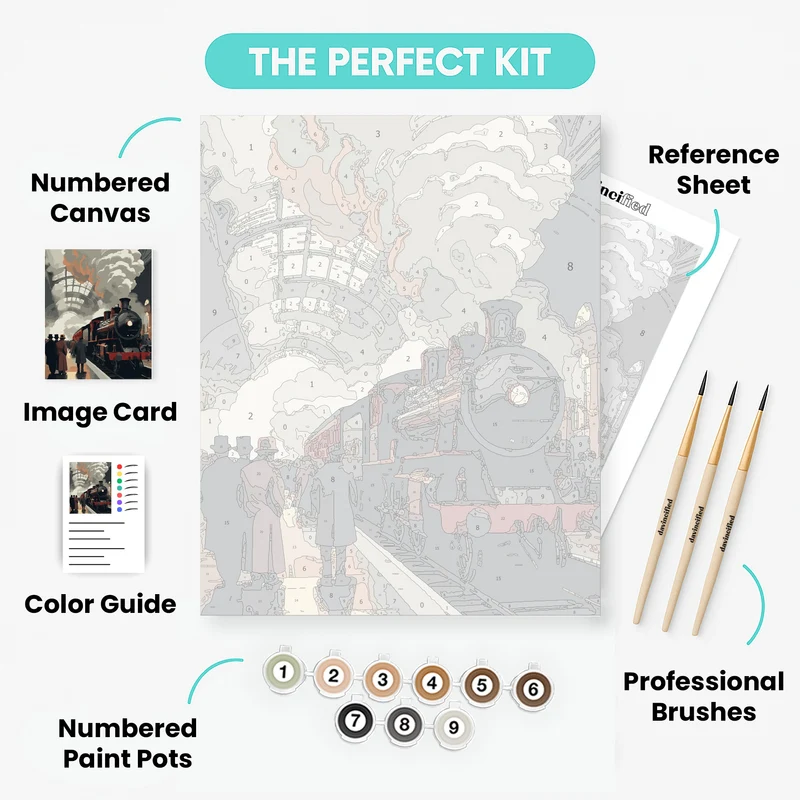 Victorian Steam Train Station - Paint by Numbers Kit