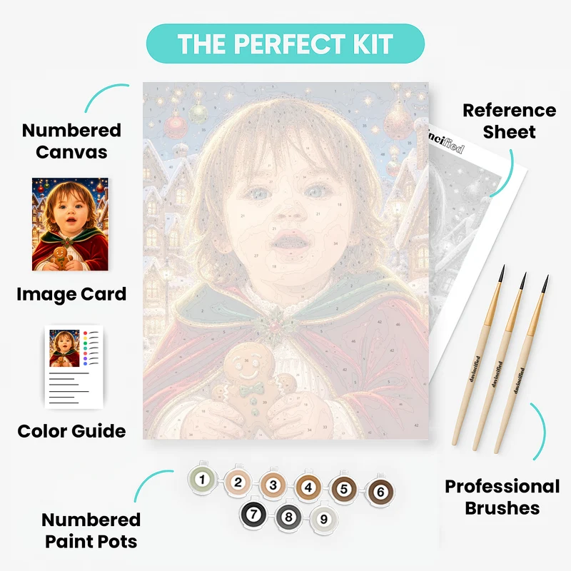 Christmas Village Wonder - Custom Paint by Numbers Kit