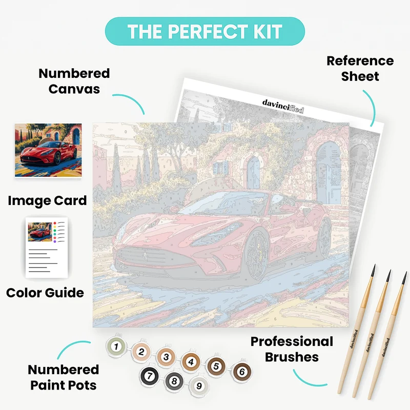 Automotive Artwork - Paint by Numbers Kit