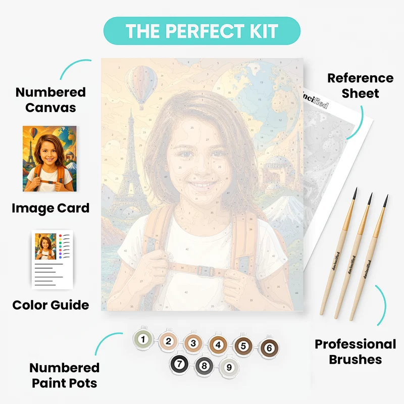 World Explorer Adventure - Custom Paint by Numbers Kit