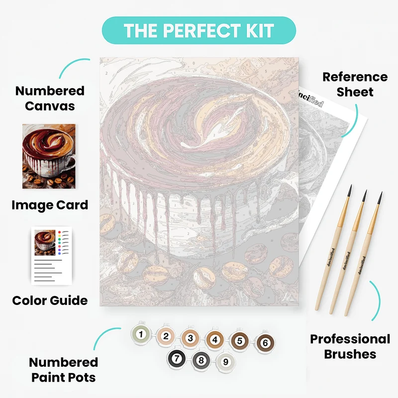 Coffee Abstract - Paint by Numbers Kit