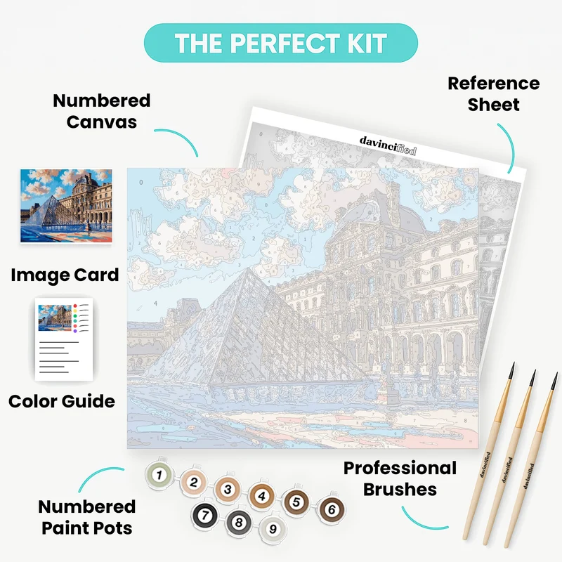 The Louvre - Paint by Numbers Kit