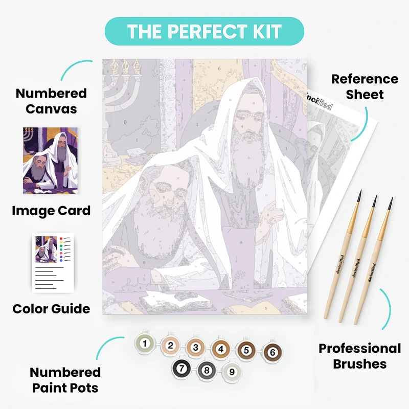Jewish Scholars at Study - Paint by Numbers Kit