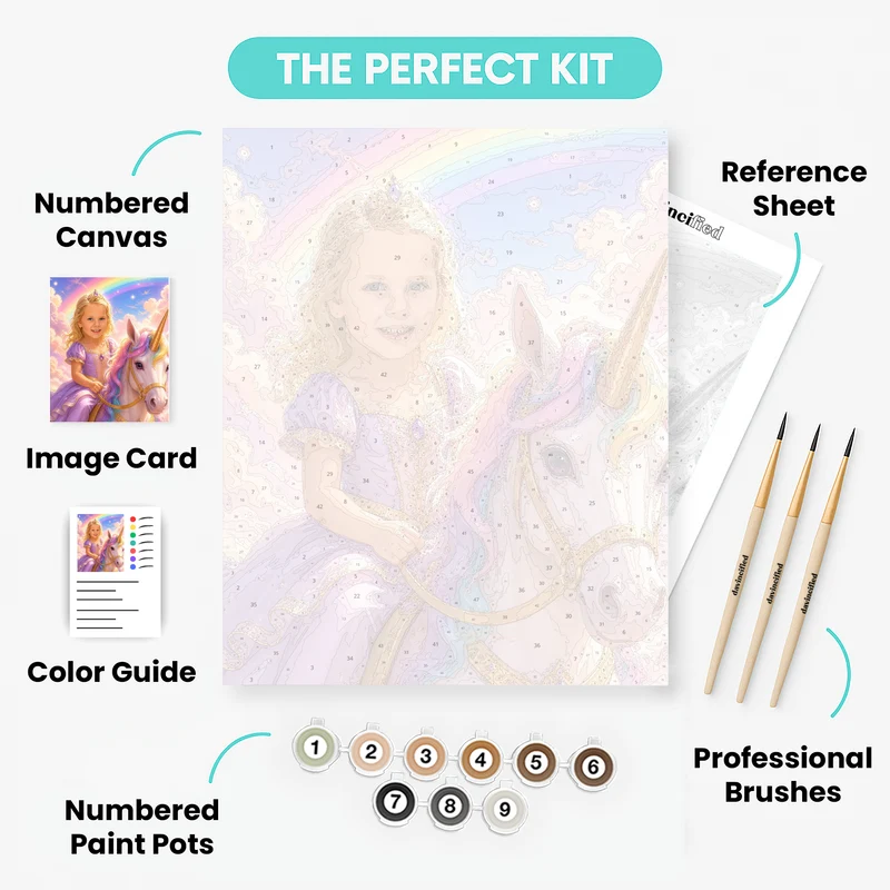 Magical Unicorn Ride - Custom Paint by Numbers Kit
