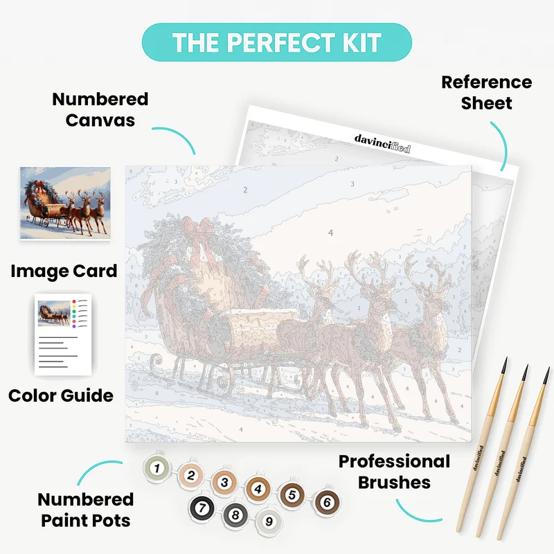 Christmas Sleigh and Reindeer - Paint by Numbers Kit