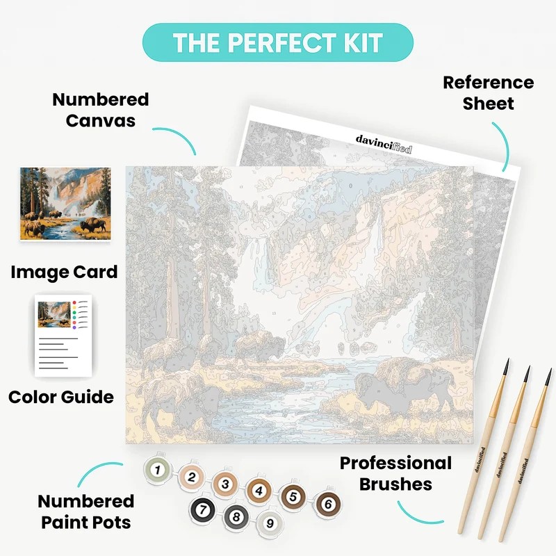 Yellowstone National Park - Paint by Numbers Kit